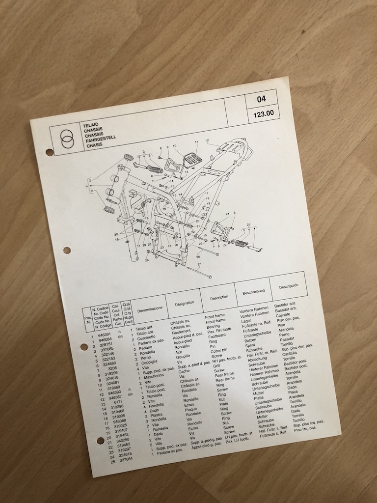 Gilera RC / C Ersatzteilkatalog