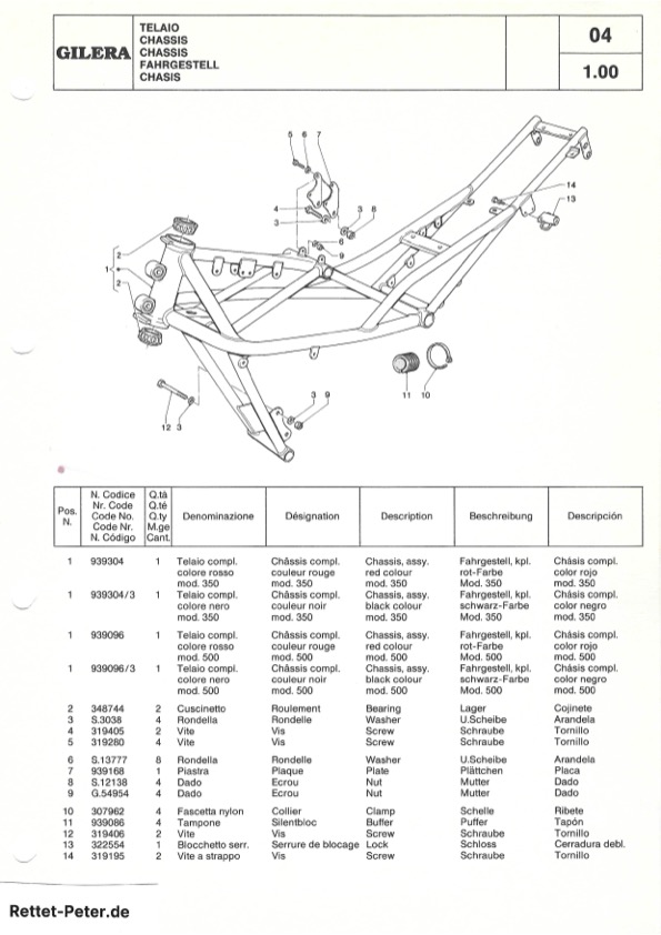 Gilera Saturno Ersatzteilkatalog